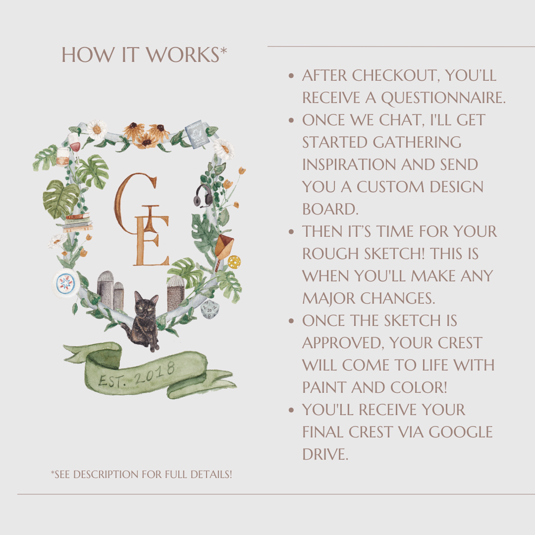 Custom Watercolor Crest